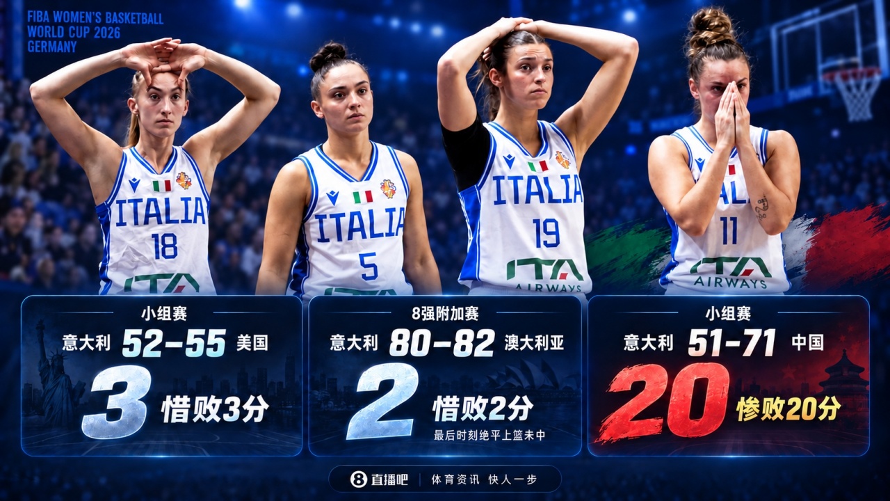咋说呢?意大利女篮输美国3分 输澳大利亚2分 20分惨败中国女篮